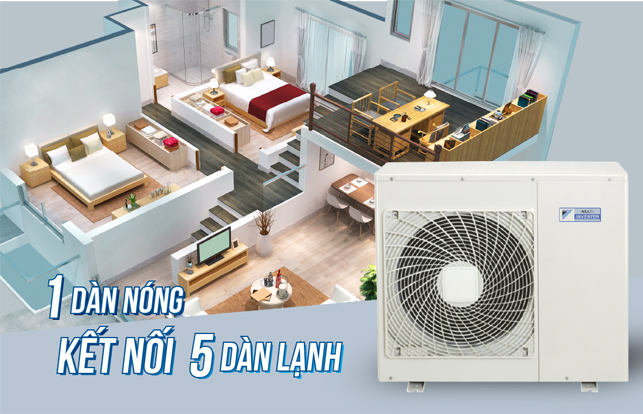 HỆ THỐNG ĐIỀU HOÀ KHÔNG KHÍ ĐA KẾT NỐI SUPER MULTI NX - 1 DÀN NÓNG KẾT NỐI TỐI ĐA 5 DÀN LẠNH
